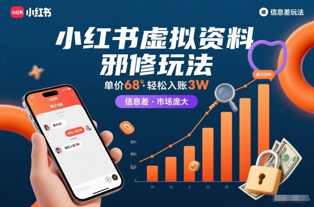 小红书虚拟资料邪修玩法，单价68，轻松入账3W，信息差玩法，市场庞大-个创网云网创