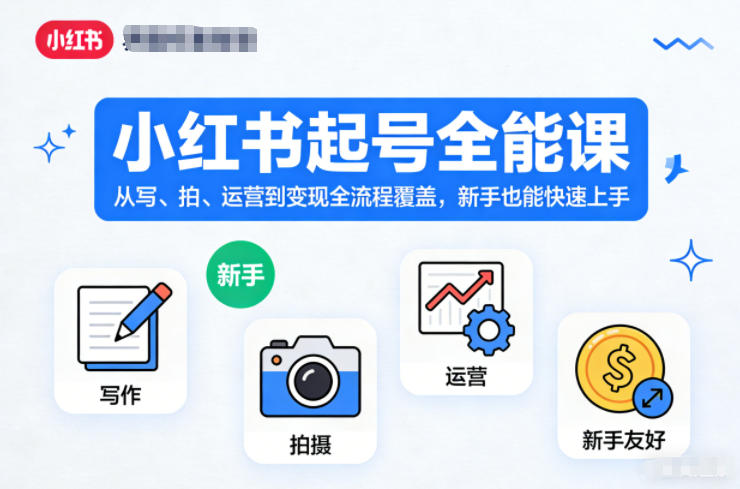 小红书起号全能课，从写、拍、运营到变现全流程覆盖，新手也能快速上手-个创网云网创
