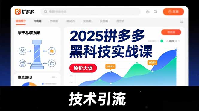 2025拼多多黑科技实战课,擎天柱玩法、爆流SKU、原价大促,技术引流,单店日销轻松破千单-个创网云网创