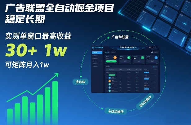 广告联盟全自动掘金项目，稳定长期，实测单窗口最高收益30+，可矩阵月入1w+【揭秘】-个创网云网创