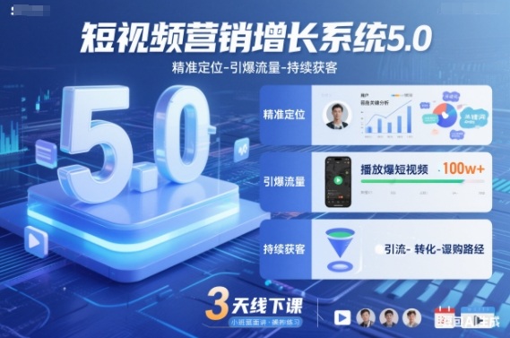 短视频营销增长系统5.0，精准定位-引爆流量-持续获客，3天线下课(音频+图片)-个创网云网创