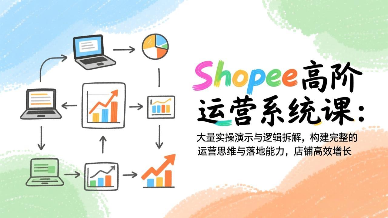 Shopee高阶运营系统课:大量实操演示与逻辑拆解,构建完整的运营思维与落地能力,店铺高效增长-个创网云网创