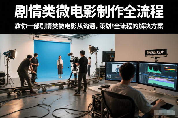 剧情类微电影制作全流程，教你一部剧情类微电影从沟通，策划到拍摄制作全流程的解决方案-个创网云网创