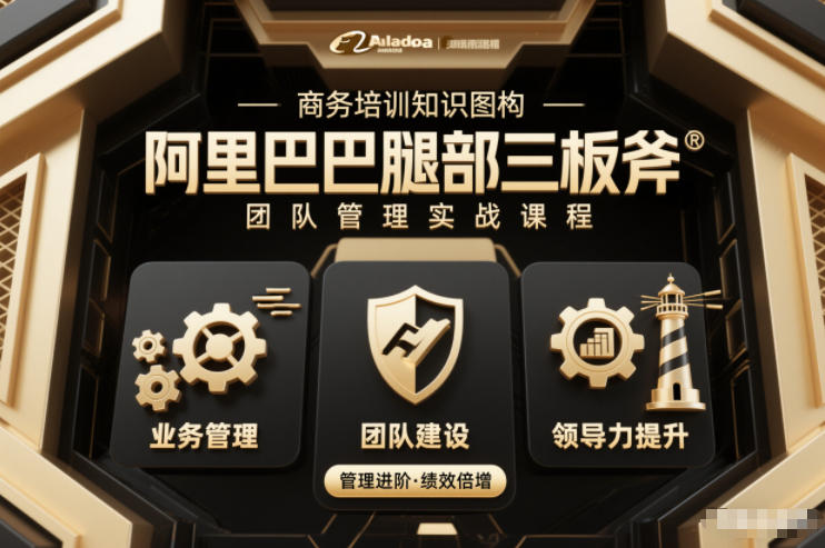 团队管理必学课程系列，阿里巴巴“腿部三板斧”-个创网云网创