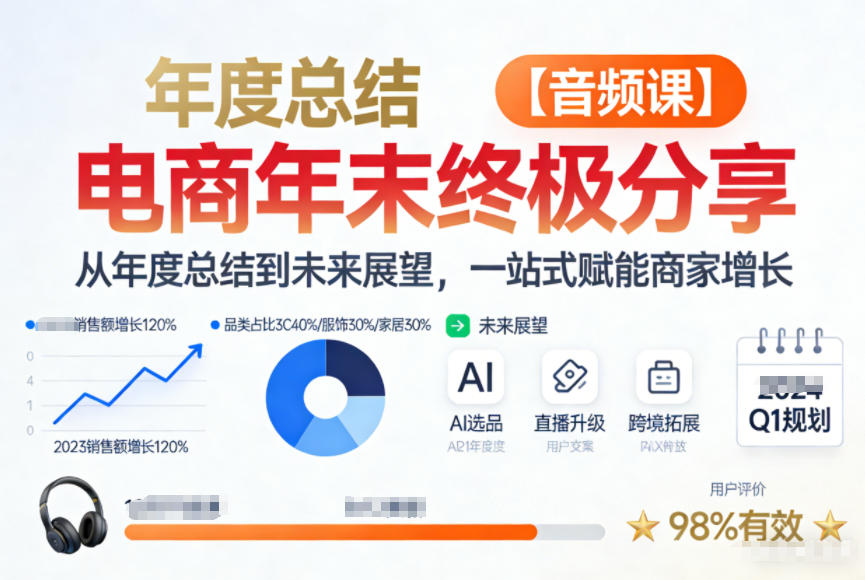 电商年未终极分享，从年度总结到未来展望，一站式赋能商家增长【音频课】-个创网云网创