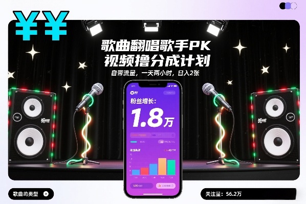歌曲翻唱歌手PK视频撸分成计划，自带流量，一天两小时，日入2张-个创网云网创