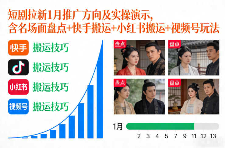 短剧拉新1月推广方向及实操演示，含名场面盘点+快手搬运+小红书搬运+视频号玩法-个创网云网创